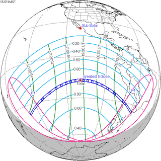 eclipse path